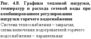 �������: