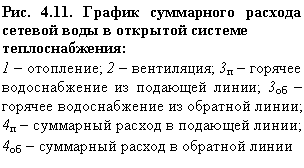 �������: