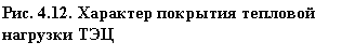 Подпись: