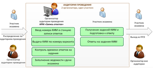 C:\Users\adeynichenko\Desktop\2.png