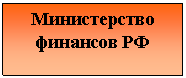 �������: ������������ �������� ��