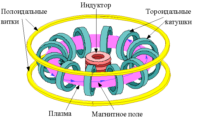 http://*****/art/science/termo/1_files/vp04.gif