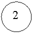 ����: 2