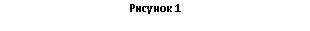 �������: ������� 7