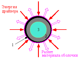 http://*****/art/science/termo/1_files/vp13.gif