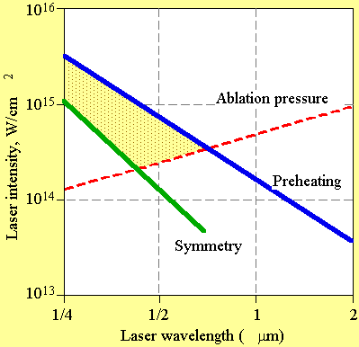 http://*****/art/science/termo/1_files/vp16.gif