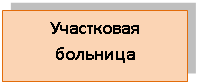 �������: ���������� ��������





