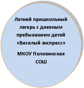 ����: ������ ����������� ������ � ������� ����������� ����� «������� ��������» 

���� ����������� ��� 

