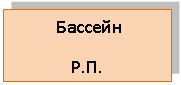 �������: ������� 

�.�. �������������



