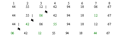 Подпись: