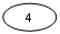 ����: 4