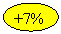 ����: +7%