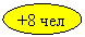 ����: +8 ���