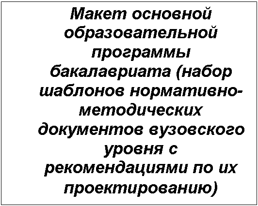 �������: