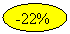 ����: -22%