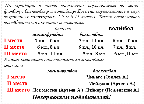 �������: