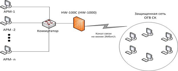 C:\Users\Chirkina\Desktop\Документ2.jpg