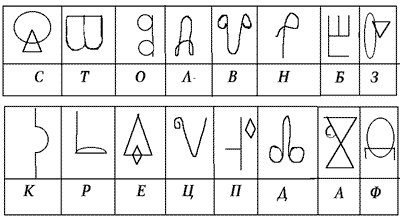 ���. 1