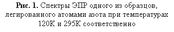Подпись: