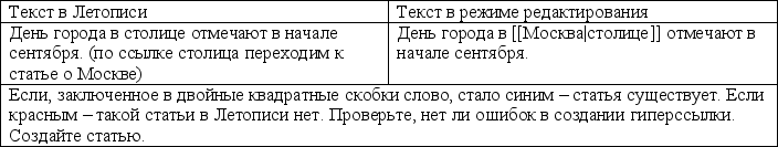 Frame15
