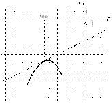 task-14/ps/task-14.6