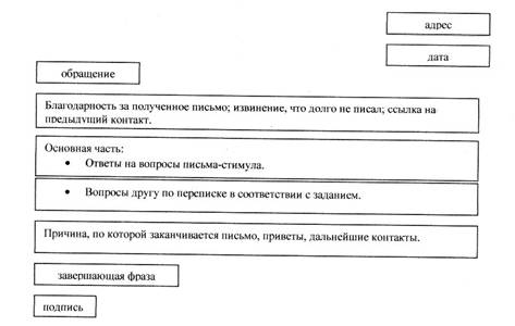 C:\Documents
