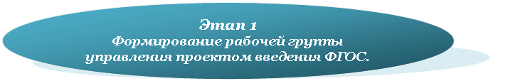 ����: