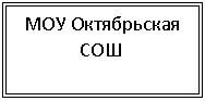 �������: ��� ����������� 

���

