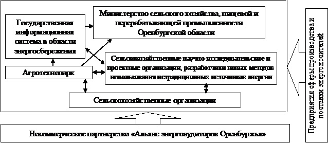 �2.emf