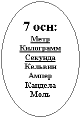 ����: