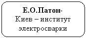 Скругленный прямоугольник: Е.О.Патон-
Киев – институт электросварки