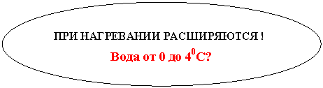 Овал: ПРИ НАГРЕВАНИИ РАСШИРЯЮТСЯ !
Вода от 0 до 40С?