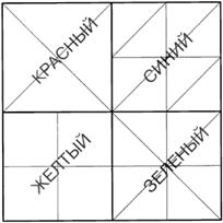 Описание: http://*****/2004/28/2.gif