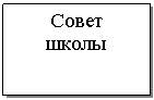 �������: ����� 

�����



