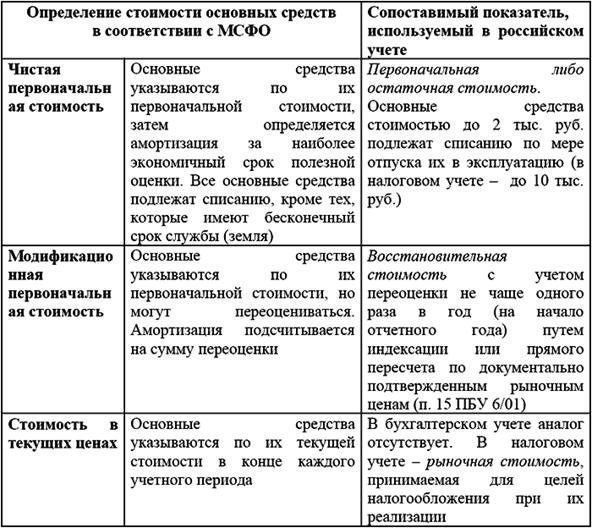 ��������: http://www.be5.biz/ekonomika/m008/read_files/i_002.png