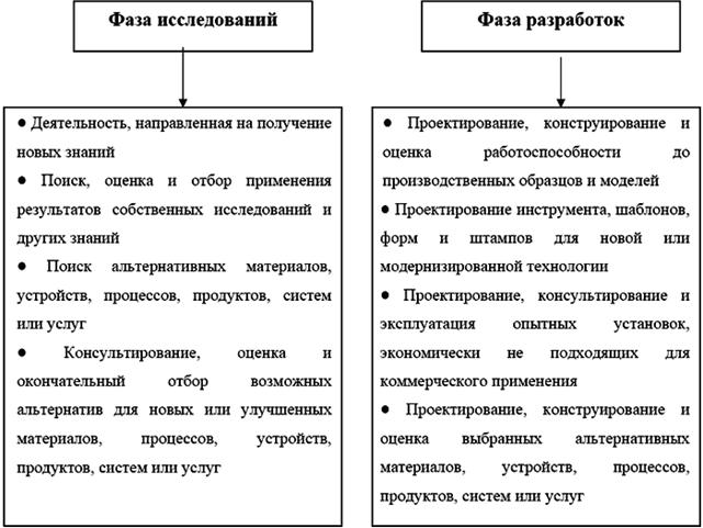 ��������: http://www.be5.biz/ekonomika/m008/read_files/i_004.png