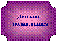 ��������: �������

 �����������

