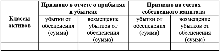 ��������: http://www.be5.biz/ekonomika/m008/read_files/i_006.png