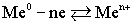 http://*****/AllMetodMaterial/metod_mat_for_ioot/metodichki/himia/electrolyz/risunki/r50.gif