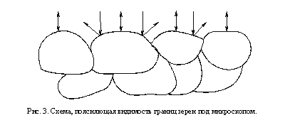 Подпись: