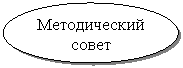 ����: ������������ �����



