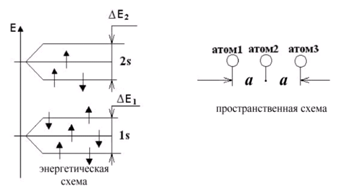 http://*****/AllMetodMaterial/metod_mat_for_ioot/metodichki/tjushev_phizika_5/ris/r13-3.gif