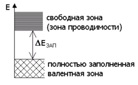 http://*****/AllMetodMaterial/metod_mat_for_ioot/metodichki/tjushev_phizika_5/ris/r13-5.gif