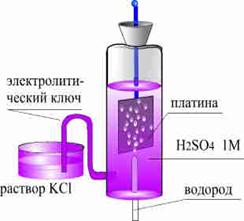 http://*****/inorg_ch/chemistry/mod_16/3.jpg