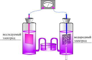 http://*****/inorg_ch/chemistry/mod_16/4.jpg