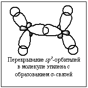 �������: