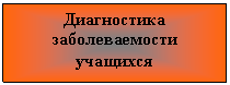 �������: ����������� �������������� ��������