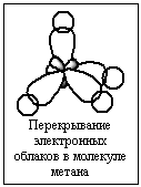 �������: