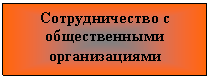 �������: �������������� � ������������� �������������