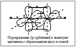�������: